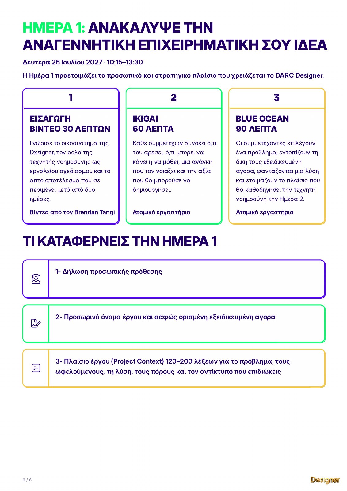 Ημέρα 1: Ανακάλυψε την αναγεννητική επιχειρηματική σου ιδέα